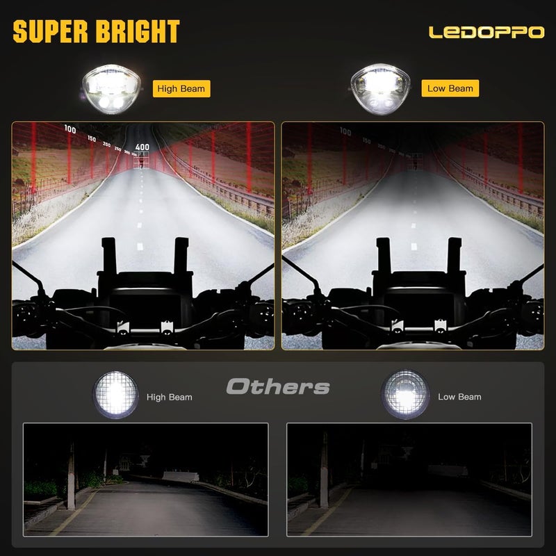 LEDOPPO 7-Inch LED Motorcycle Headlight Assembly with Clamp Mount Brackets Fits 27-57mm O.D. Forks for Cafe Racer/Chopper/Bobber/Scrambler, Features Turn Signal/DRL, Demon Eye, Hi-Low Beam - Image 2